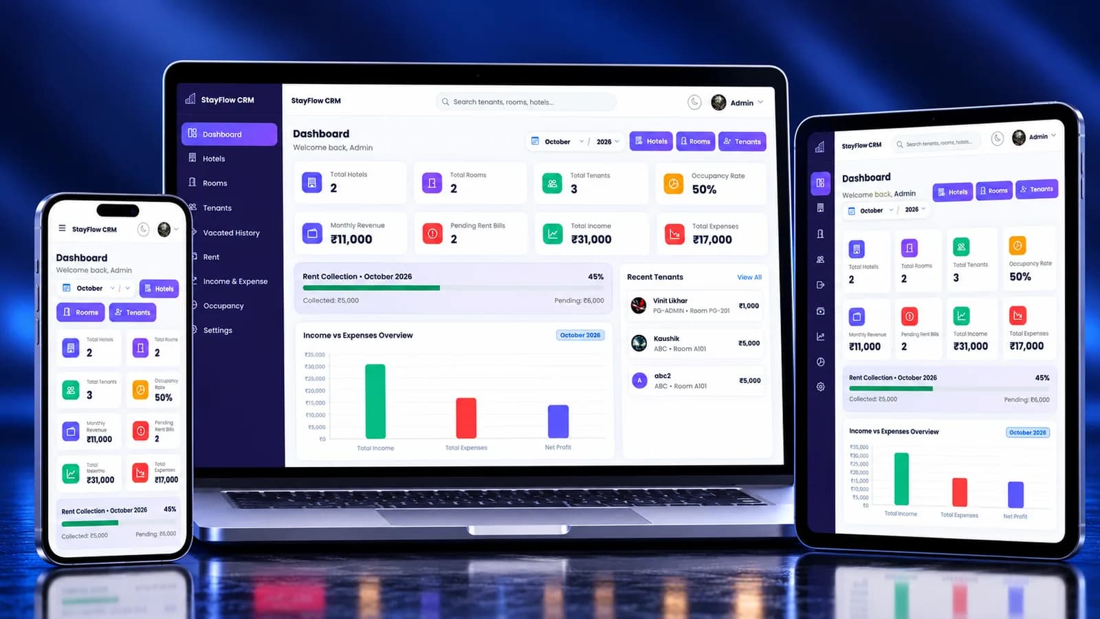 StayFlow CRM — PG & Hostel ERP — Interactive Responsive Experience & Touchpoint Journey
